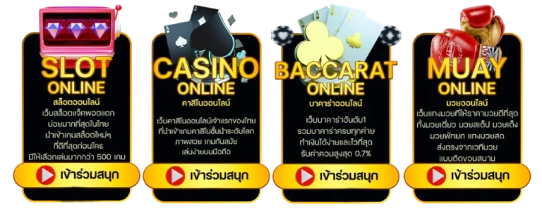ปุ่มเกม